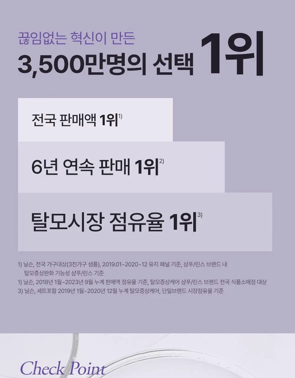 [탈모케어] 닥터그루트 집중케어 멀티퍼펙션 힘없는 모발용 샴푸 400ml(+트리트먼트 100ml 증정) 상세페이지 6
